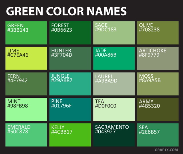 GreenColorChart.jpeg