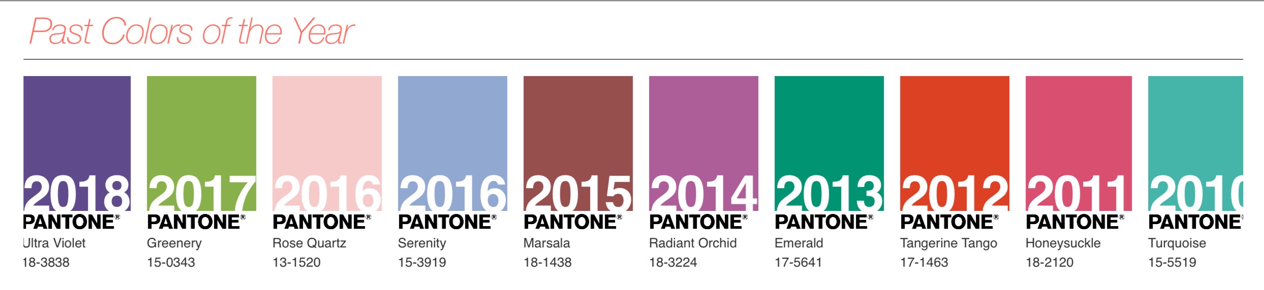 PantoneColorOfYear2010 2019.jpeg