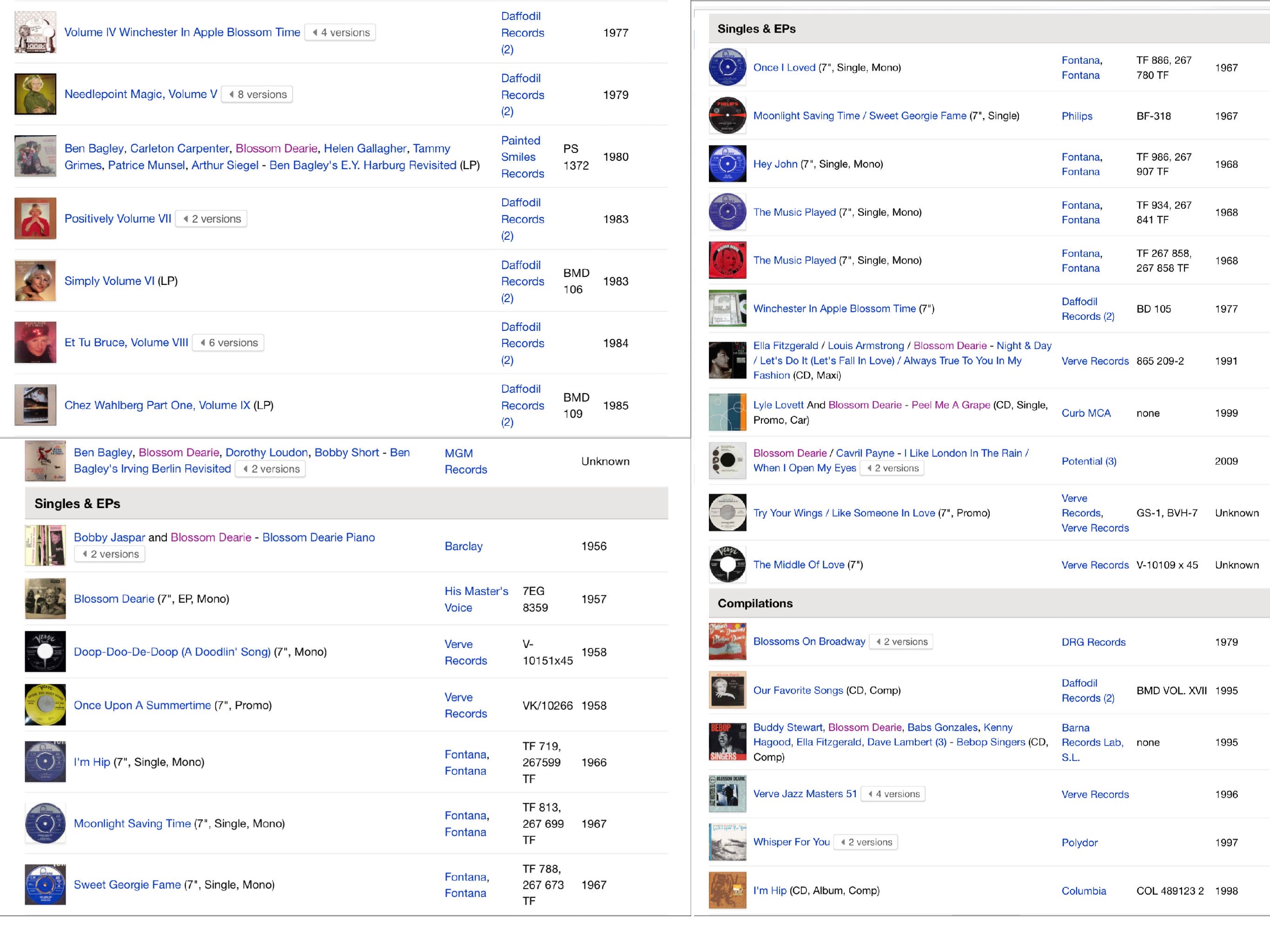 Display of Blossom Dearie album covers, labels, and year released.