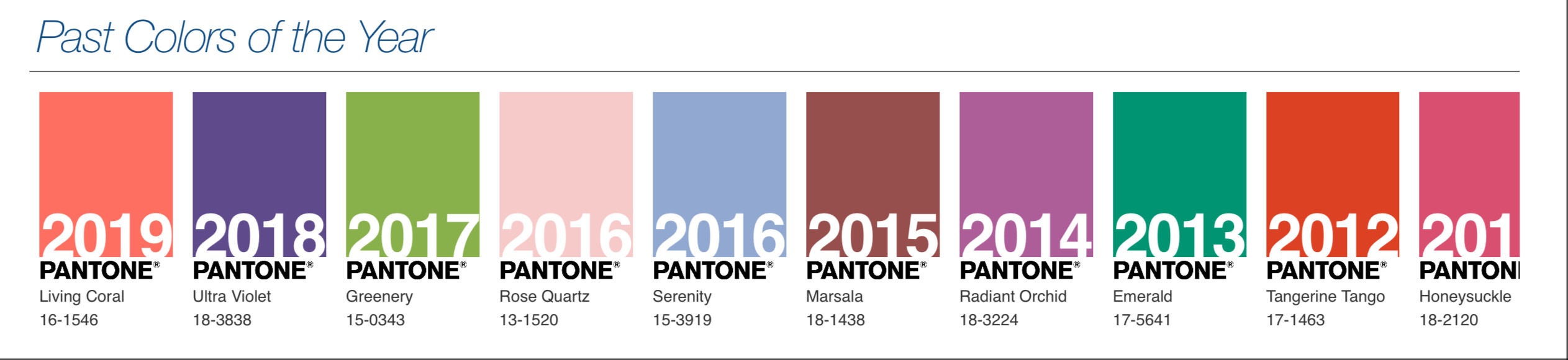 PantoneColorOfYear2011-2019.jpeg