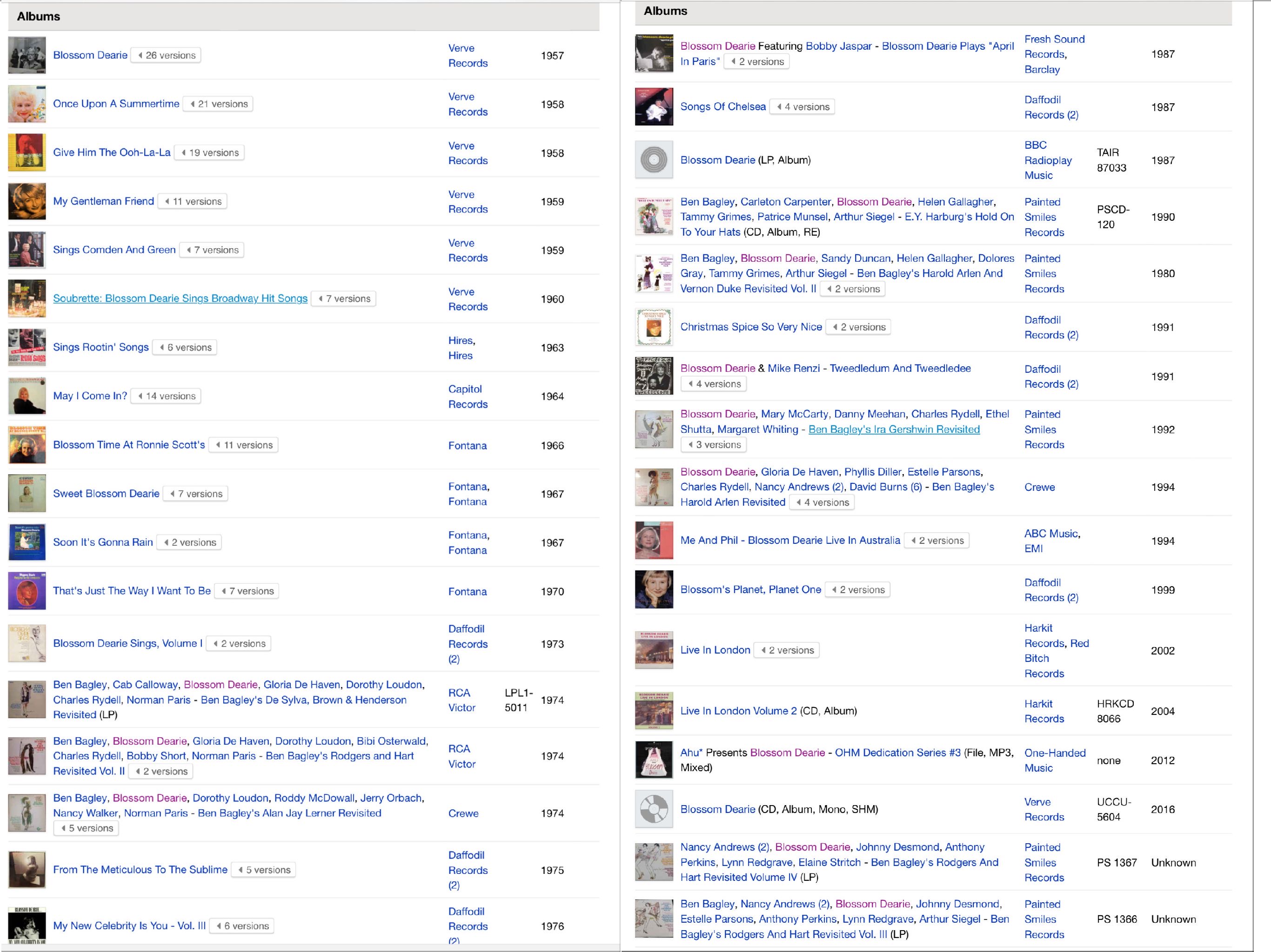 Display of Blossom Dearie album covers, labels, and year released.