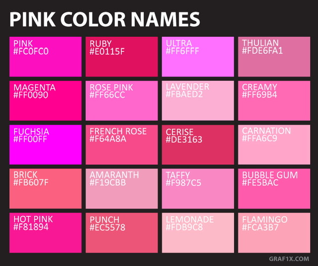 PinkColorChart.jpeg