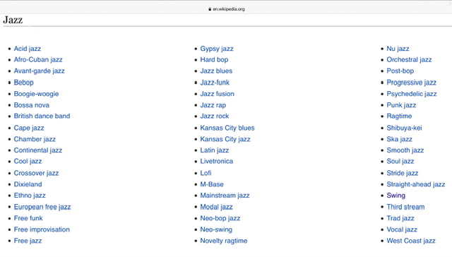 WikiJazzGenresChart.jpeg