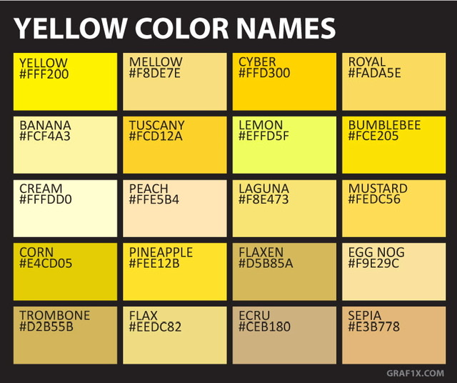 YellowColorChart.jpeg