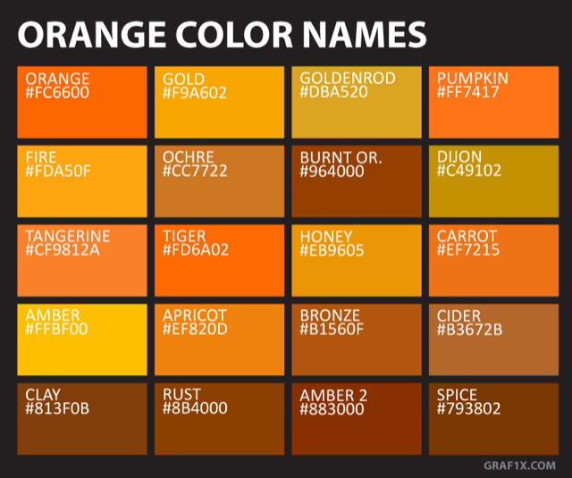 OrangeColorChart.jpeg
