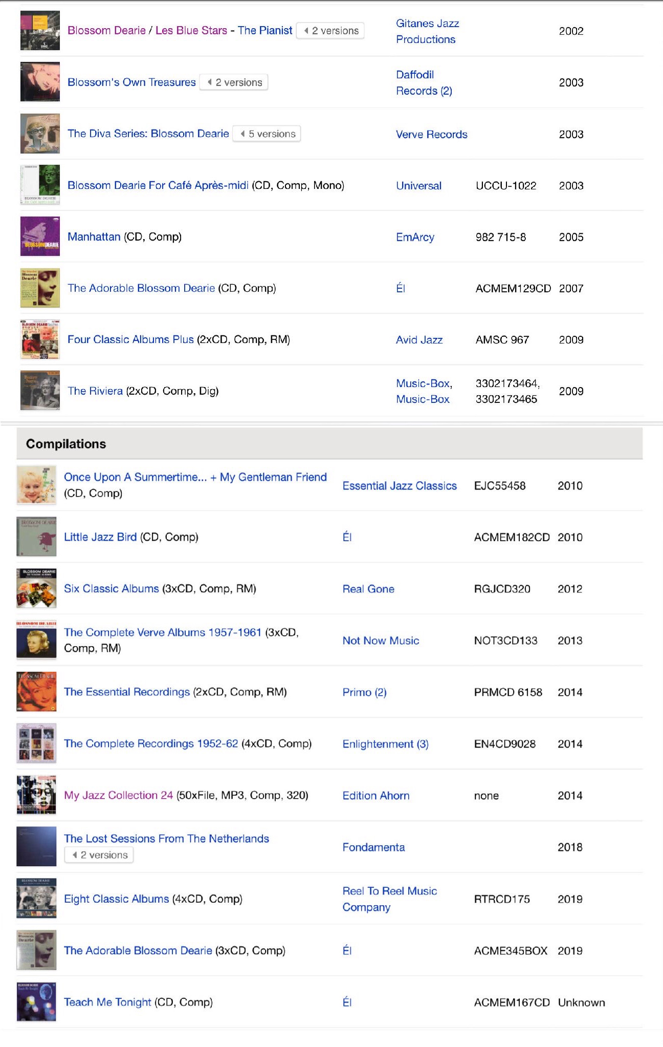 Display of Blossom Dearie album covers, labels, and year released.