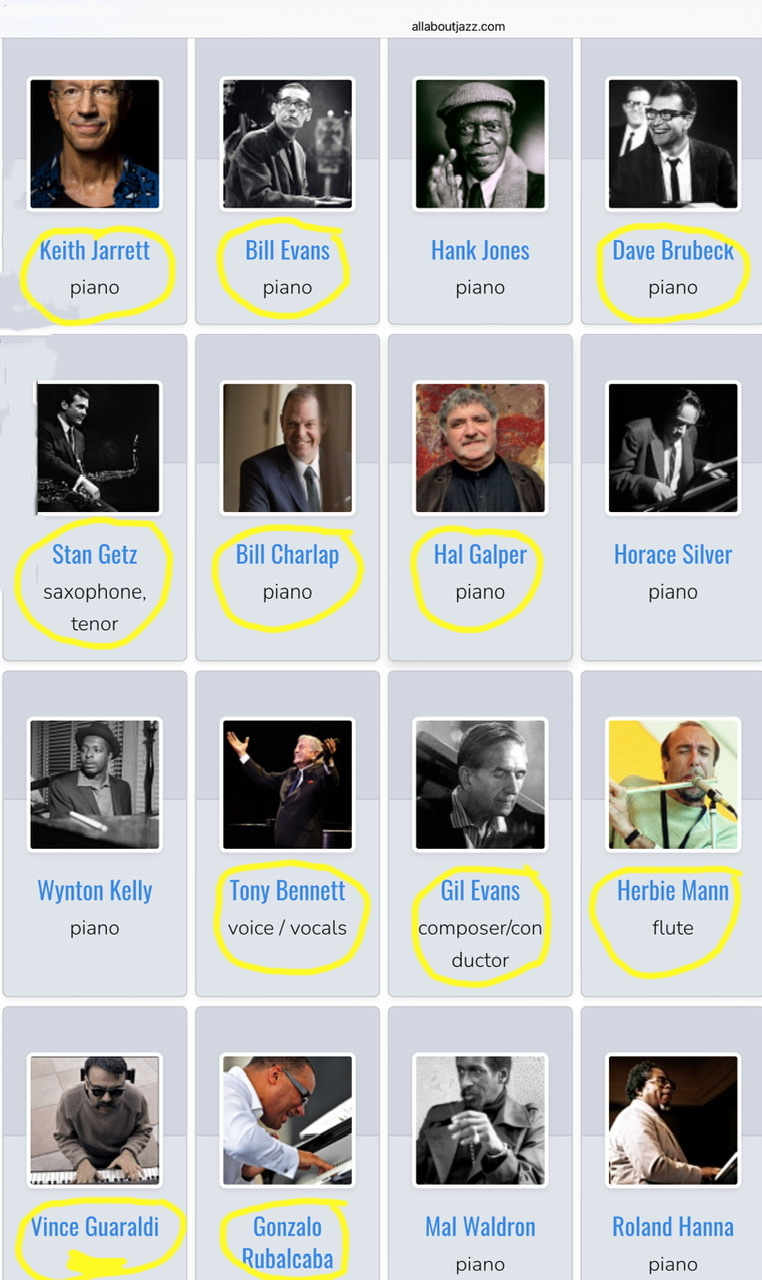 A grid of jazz musicians from AllAboutJazz.com with the non-black one's names circled in yellow.