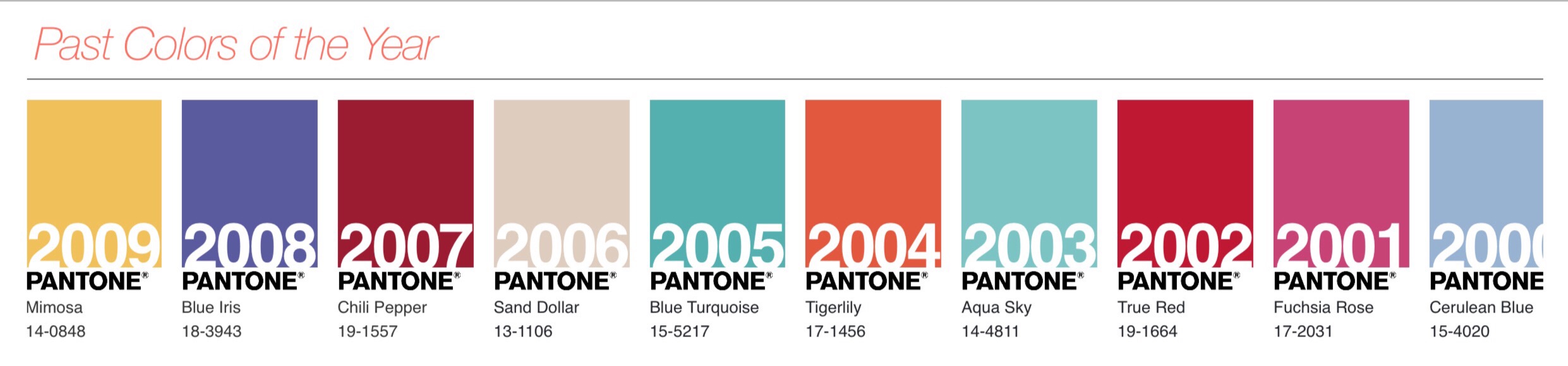 PantoneColorOfYear2009 2000.jpeg