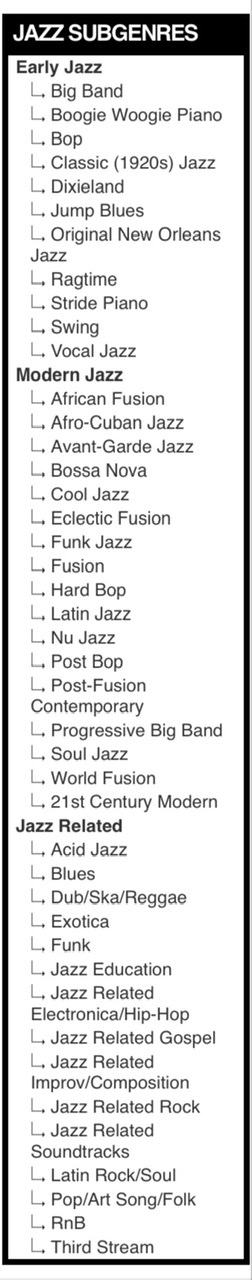 BiggerJazzSubGenresTable.jpeg
