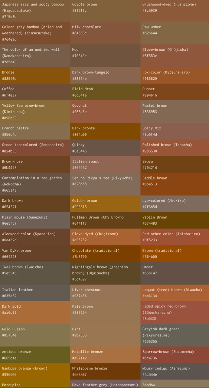 GiantBrownColorChart.jpeg