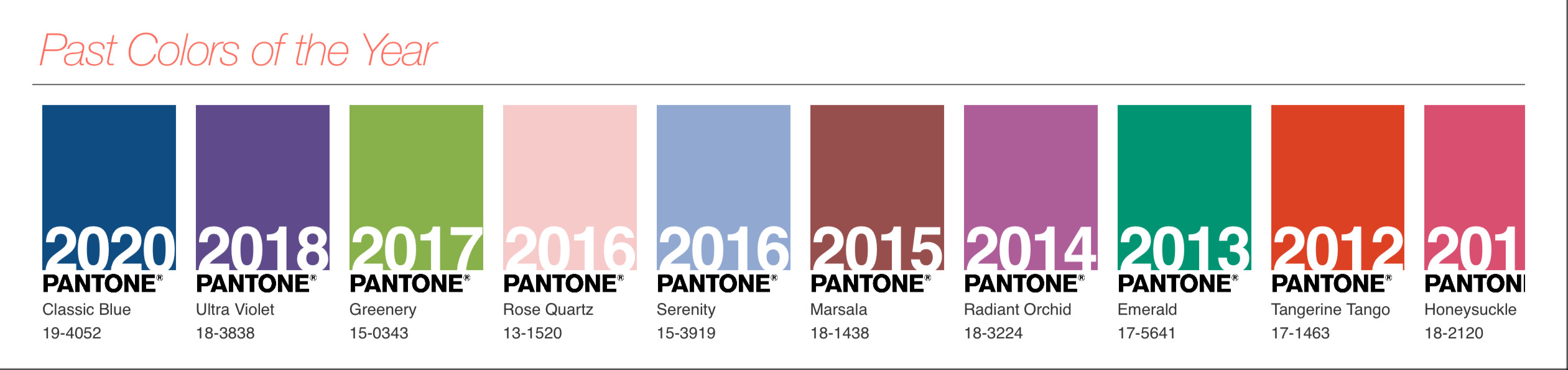 PantoneColorOfYear2012-2020.jpeg