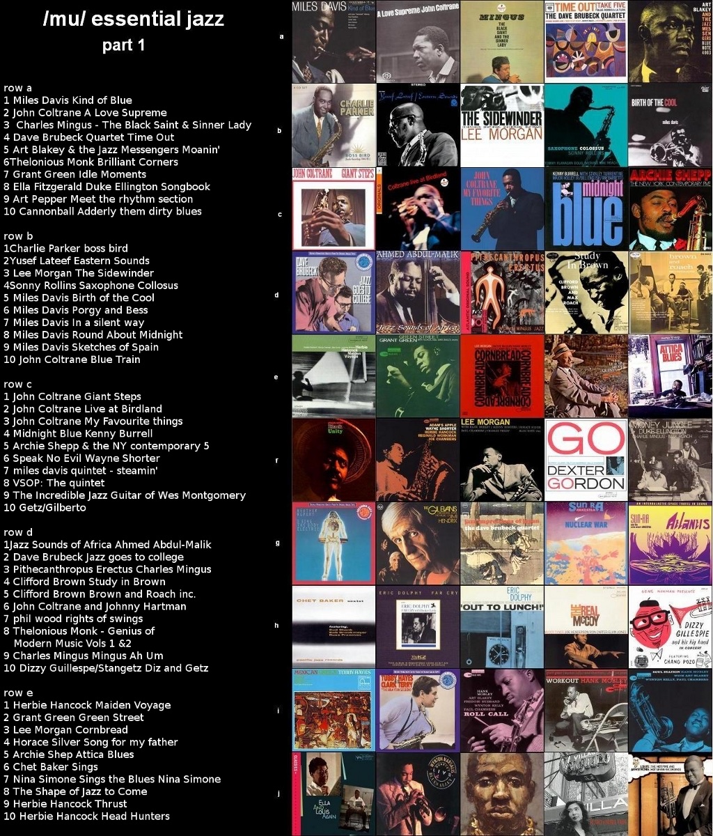 MuEssentialJazzAlbums1.jpeg