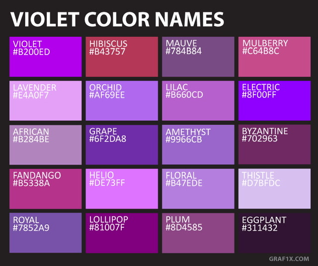 VioletColorChart.jpeg