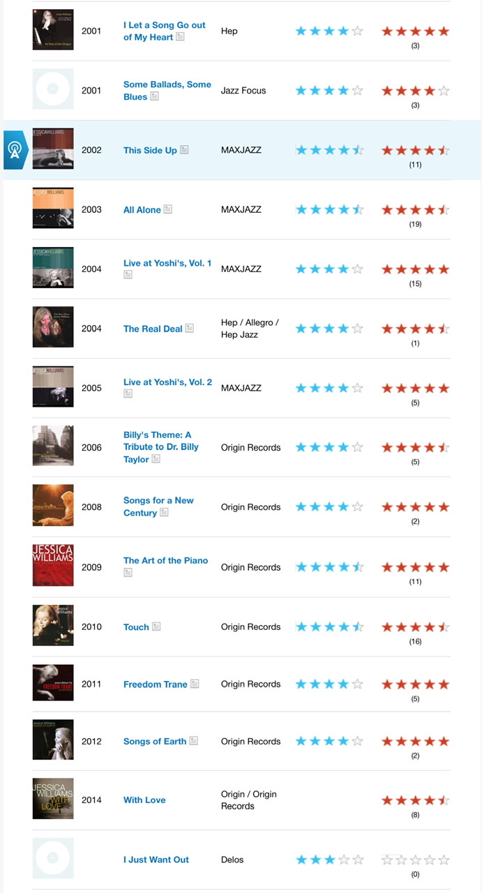 The last of three lists in historical order of Jessica Williams's album covers and titles.