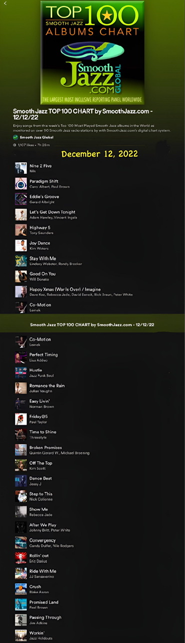 A vertical bright green bordered column of ranked smooth jazz albums for the week of December 12, 2022.