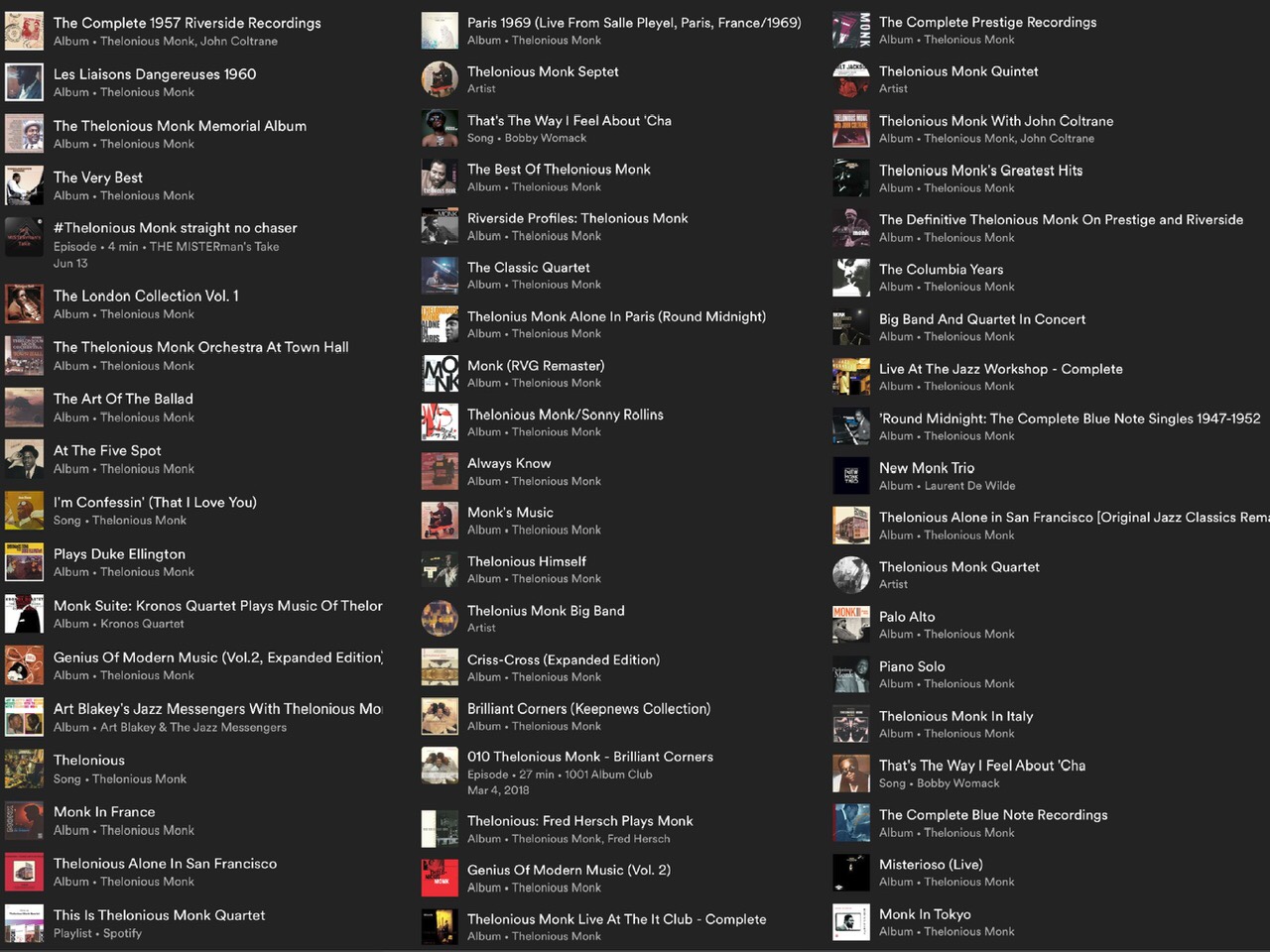 The Thelonious Monk discography with three columns of album covers and titles pictured on a black background at Spotify.com.