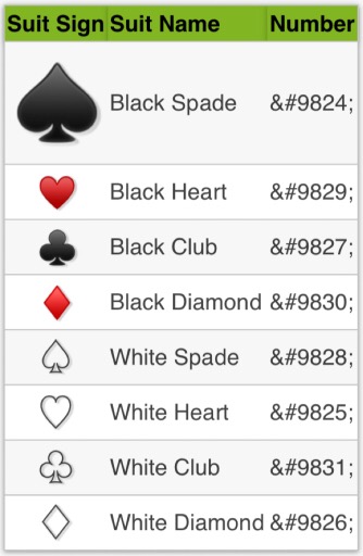 CardSymbolCodes1.jpeg