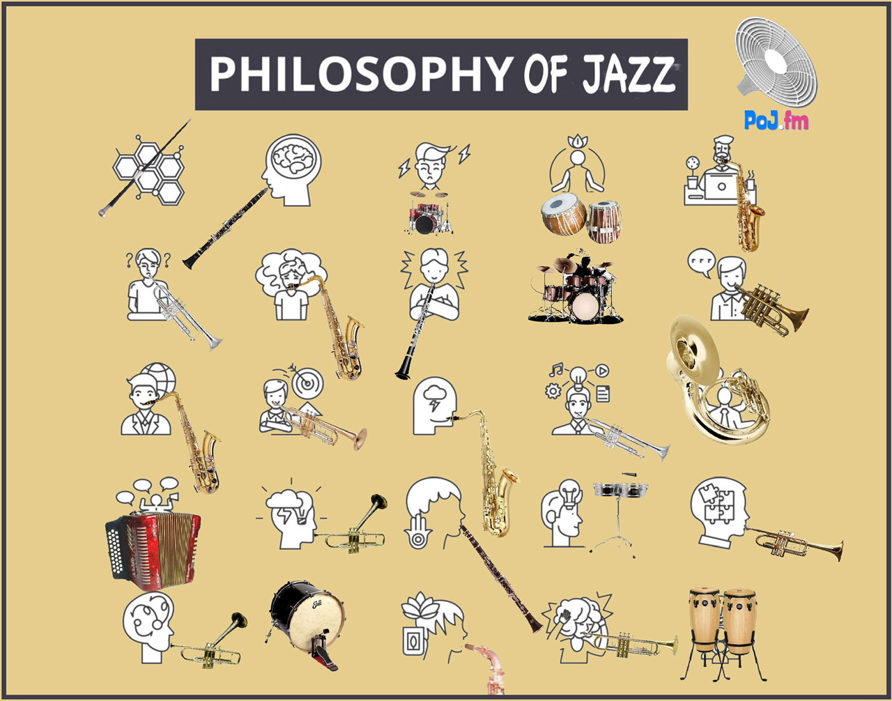 PhilosophyIconsOfJazzChartPOJLogo.jpeg