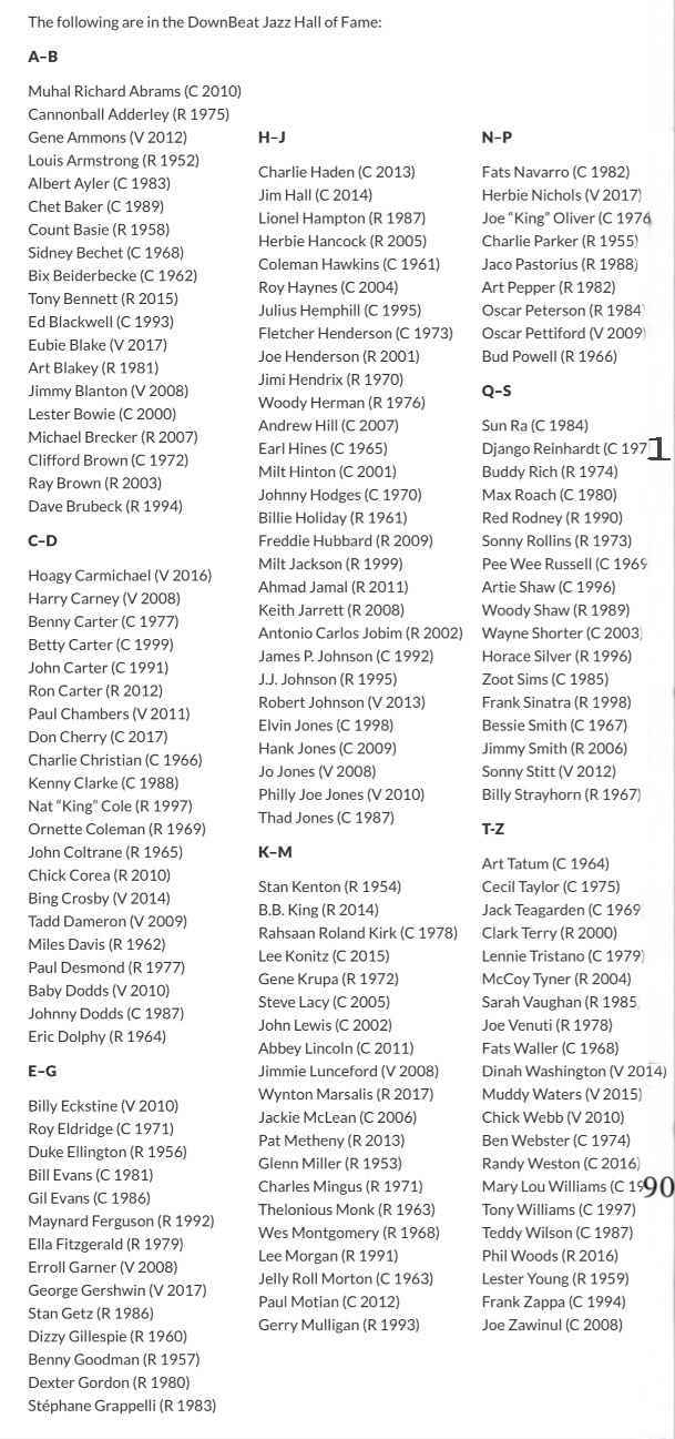 DownBeatJazzHallofFame.jpeg
