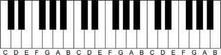 A black and white diagram of a musical keyboard ranging over three octaves.