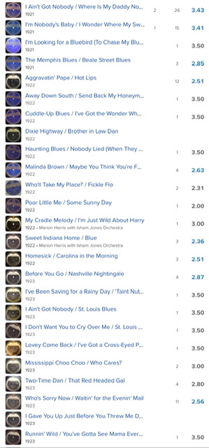 List of Marion Harris's song recordings