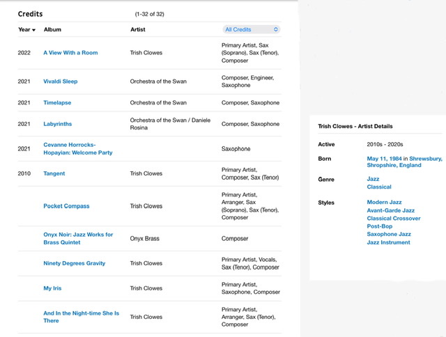 A chart of Trish Clowes recordings and compositions from AllMusic.com.