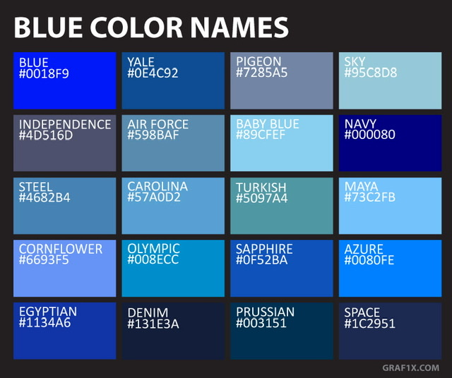BlueColorChart.jpeg