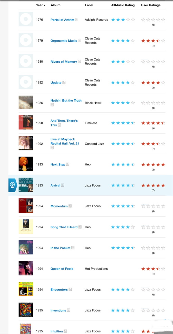 The first of three lists in historical order of Jessica Williams's album covers and titles.